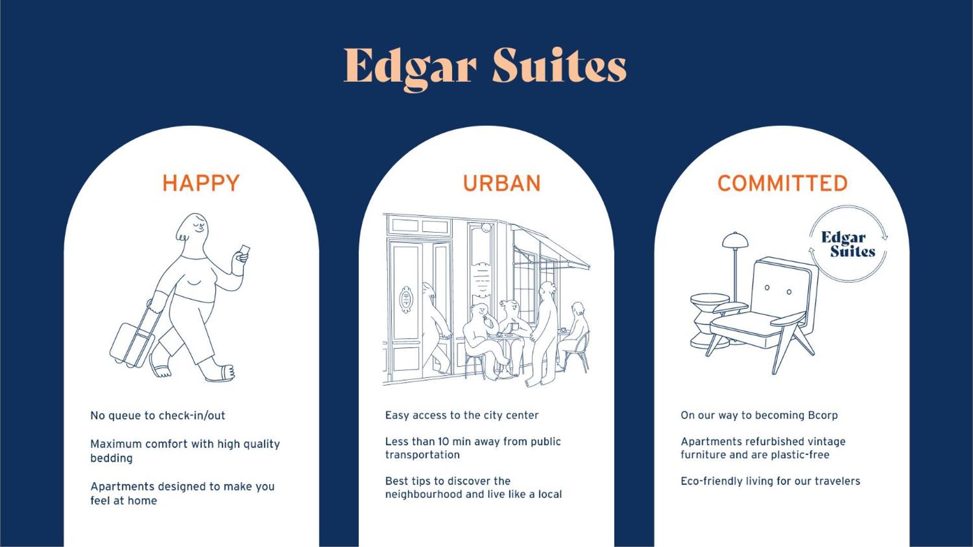 Edgar Suites Marais - Reaumur Paris Exterior photo